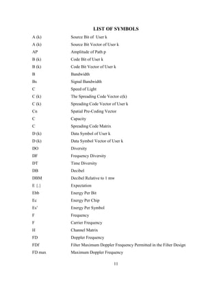Project sinopsis final M.TECH ( PDF FILE )