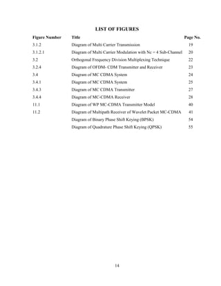 Project sinopsis final M.TECH ( PDF FILE )
