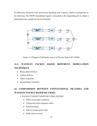 Project sinopsis final M.TECH ( PDF FILE )