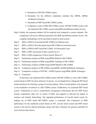 Project sinopsis final M.TECH ( PDF FILE )