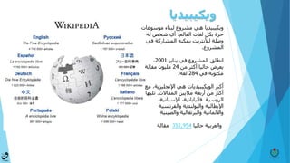 ‫ويكيبيديا‬
‫موسوع‬ ‫لبناء‬ ‫مشروع‬ ‫هي‬ ‫ويكيبيديا‬‫ات‬
‫العالم‬ ‫لغات‬ ‫بكل‬ ‫حرة‬.‫له‬ ‫شخص‬ ‫أي‬
‫ف‬ ‫المشاركة‬ ‫يمكنه‬ ‫لألنترنت‬ ‫وصلة‬‫ي‬
‫المشروع‬.
‫يناير‬ ‫في‬ ‫المشروع‬ ‫انطلق‬2001،
‫حاليا‬ ‫يعرض‬‫من‬ ‫أكثر‬24‫مليون‬‫مقالة‬
‫في‬ ‫مكتوبة‬284‫لغة‬.
‫اإلنجليزي‬ ‫هي‬ ‫الويكيبيديات‬ ‫أكبر‬‫ة‬‫مع‬ ،
‫المقاالت‬ ‫ماليين‬ ‫أربعة‬ ‫من‬ ‫أكثر‬.‫تل‬‫يها‬
،‫اإلسبانية‬ ،‫فاليابانية‬ ‫الروسية‬
‫والبولندية‬ ‫اإليطالية‬‫والفرنسية‬
‫والصينية‬ ‫والبرتغالية‬ ‫واأللمانية‬
‫حاليا‬ ‫والعربية‬352,954‫مقالة‬
 