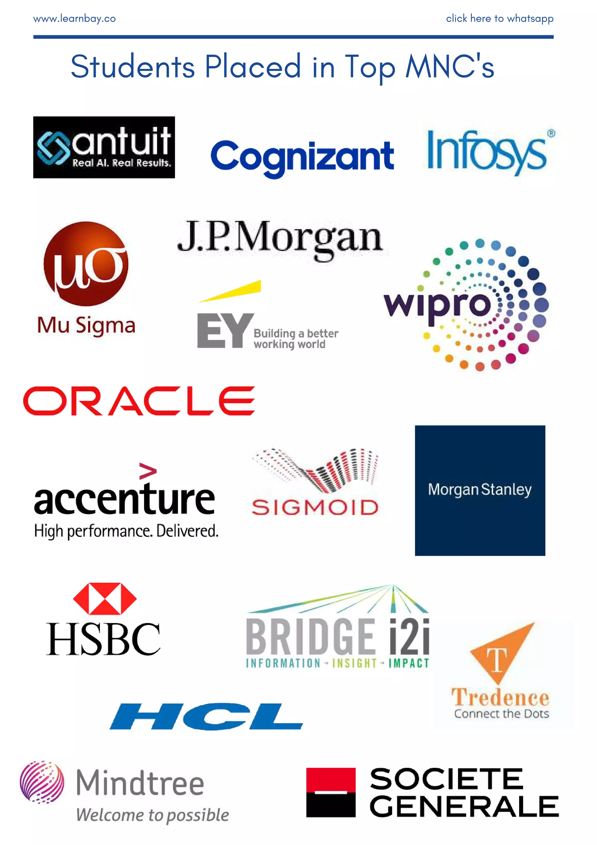 Students Placed in Top MNC's
www.learnbay.co click here to whatsapp
 