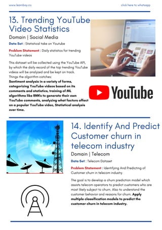 Data Set : Statistical take on Youtube
Problem Statement : Daily statistics for trending
YouTube videos
This dataset will be collected using the YouTube API,
by which the daily record of the top trending YouTube
videos will be analyzed and be kept on track.
Things the algorithm catches:
Sentiment analysis in a variety of forms,
categorizing YouTube videos based on its
comments and statistics, training of ML
algorithms like RNN's to generate their own
YouTube comments, analyzing what factors affect
on a popular YouTube video, Statistical analysis
over time.
Data Set : Telecom Dataset
Problem Statement : Identifying And Predicting of
Customer churn in telecom industry
The goal is to develop a churn prediction model which
assists telecom operators to predict customers who are
most likely subject to churn. Also to understand the
customer behavior and reasons for churn. Apply
multiple classification models to predict the
customer churn in telecom industry.
13. Trending YouTube
Video Statistics
Domain | Social Media
14. Identify And Predict
Customer churn in
telecom industry
Domain | Telecom
www.learnbay.co click here to whatsapp
 