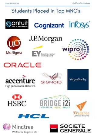 Students Placed in Top MNC's
www.learnbay.co click here to whatsapp
 