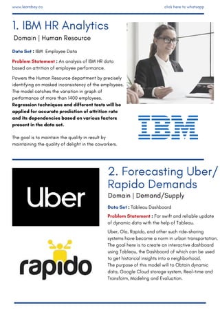 Data Set : IBM Employee Data
Problem Statement : An analysis of IBM HR data
based on attrition of employee performance.
Powers the Human Resource department by precisely
identifying on masked inconsistency of the employees.
The model catches the variation in graph of
performance of more than 1400 employees.
Regression techniques and different tests will be
applied for accurate prediction of attrition rate
and its dependencies based on various factors
present in the data set.
The goal is to maintain the quality in result by
maintaining the quality of delight in the coworkers.
Data Set : Tableau Dashboard
Problem Statement : For swift and reliable update
of dynamic data with the help of Tableau.
Uber, Ola, Rapido, and other such ride-sharing
systems have become a norm in urban transportation.
The goal here is to create an interactive dashboard
using Tableau, the Dashboard of which can be used
to get historical insights into a neighborhood.
The purpose of this model will to Obtain dynamic
data, Google Cloud storage system, Real-time and
Transform, Modeling and Evaluation.
2. Forecasting Uber/
Rapido Demands
1. IBM HR Analytics
Domain | Human Resource
Domain | Demand/Supply
www.learnbay.co click here to whatsapp
 