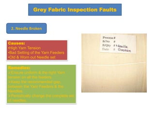 Yarn Inspection An investigation on the inspection of grey & finished knit fabric in ...