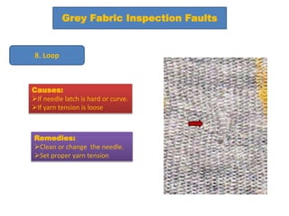 Yarn Inspection An investigation on the inspection of grey & finished knit fabric in ...