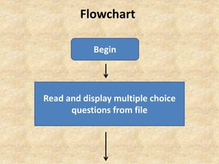 Flowchart 
Begin 
Read and display multiple choice 
questions from file 
 