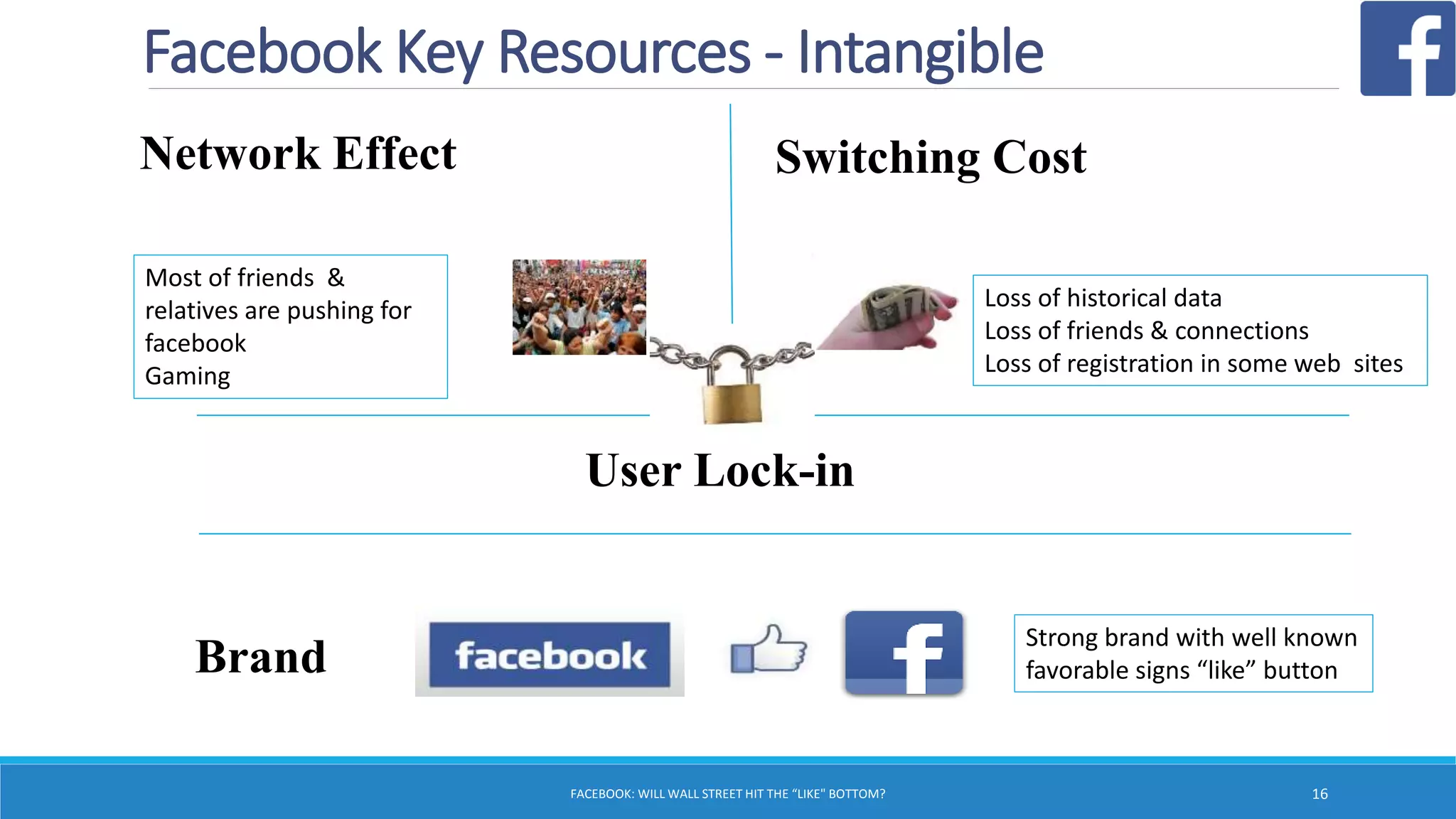 Facebook Key Resources - Intangible
Network Effect Switching Cost
User Lock-in
Most of friends &
relatives are pushing for
facebook
Gaming
Loss of historical data
Loss of friends & connections
Loss of registration in some web sites
Strong brand with well known
favorable signs “like” buttonBrand
FACEBOOK: WILL WALL STREET HIT THE “LIKE" BOTTOM? 16
 