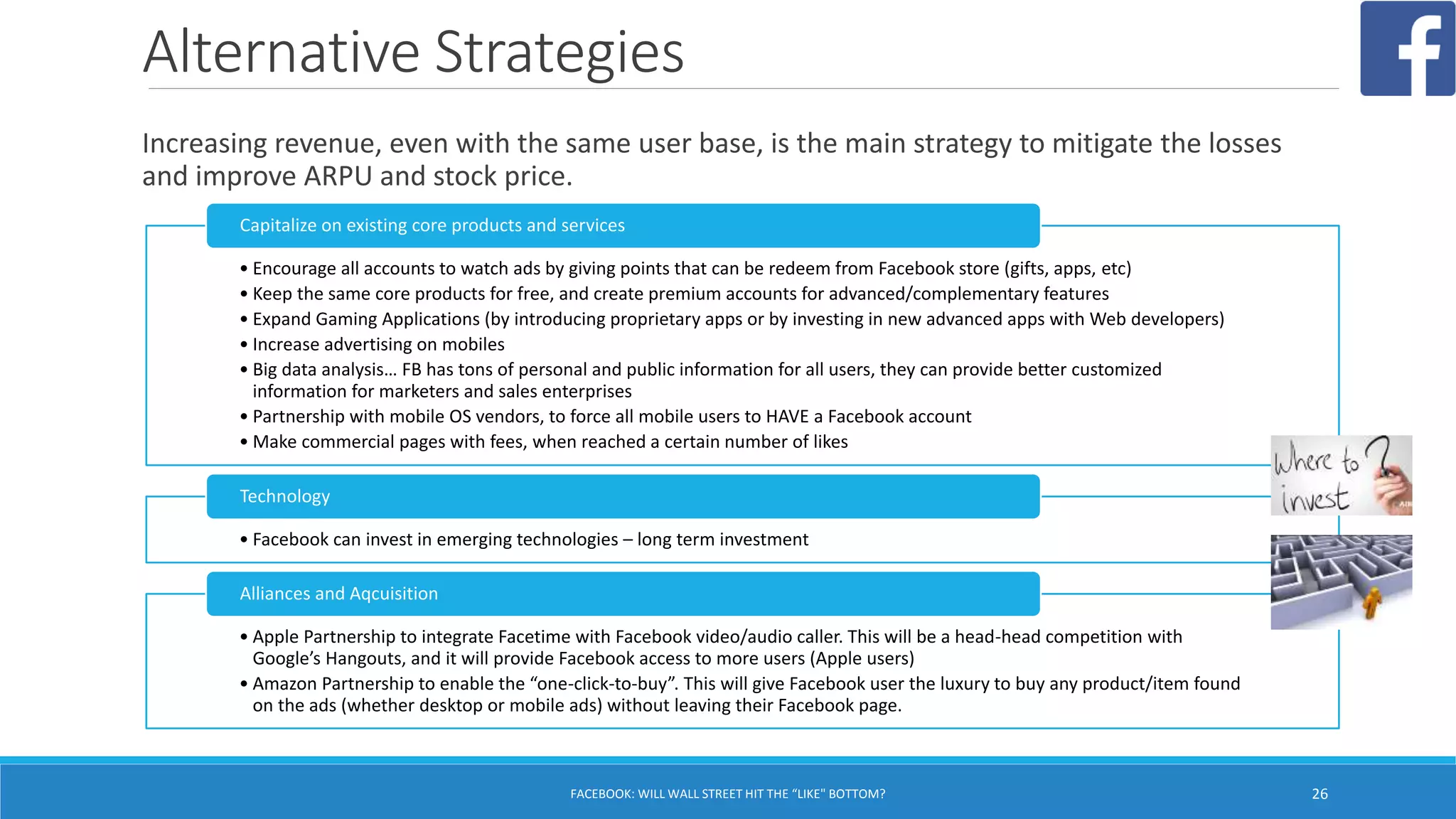 Alternative Strategies
Increasing revenue, even with the same user base, is the main strategy to mitigate the losses
and improve ARPU and stock price.
FACEBOOK: WILL WALL STREET HIT THE “LIKE" BOTTOM? 26
• Encourage all accounts to watch ads by giving points that can be redeem from Facebook store (gifts, apps, etc)
• Keep the same core products for free, and create premium accounts for advanced/complementary features
• Expand Gaming Applications (by introducing proprietary apps or by investing in new advanced apps with Web developers)
• Increase advertising on mobiles
• Big data analysis… FB has tons of personal and public information for all users, they can provide better customized
information for marketers and sales enterprises
• Partnership with mobile OS vendors, to force all mobile users to HAVE a Facebook account
• Make commercial pages with fees, when reached a certain number of likes
Capitalize on existing core products and services
• Facebook can invest in emerging technologies – long term investment
Technology
• Apple Partnership to integrate Facetime with Facebook video/audio caller. This will be a head-head competition with
Google’s Hangouts, and it will provide Facebook access to more users (Apple users)
• Amazon Partnership to enable the “one-click-to-buy”. This will give Facebook user the luxury to buy any product/item found
on the ads (whether desktop or mobile ads) without leaving their Facebook page.
Alliances and Aqcuisition
 