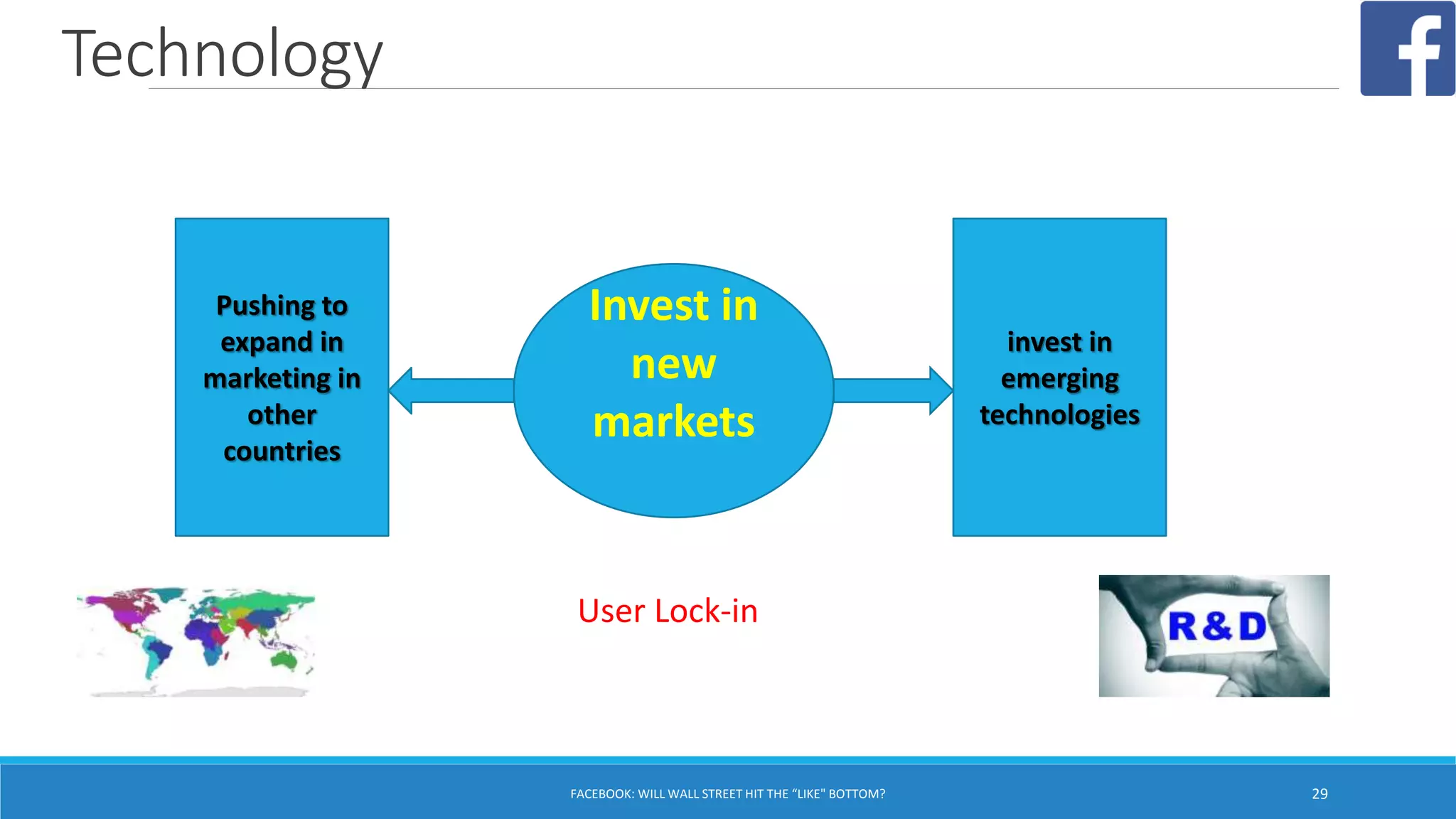 Technology
FACEBOOK: WILL WALL STREET HIT THE “LIKE" BOTTOM? 29
Invest in
new
markets
invest in
emerging
technologies
Pushing to
expand in
marketing in
other
countries
User Lock-in
 
