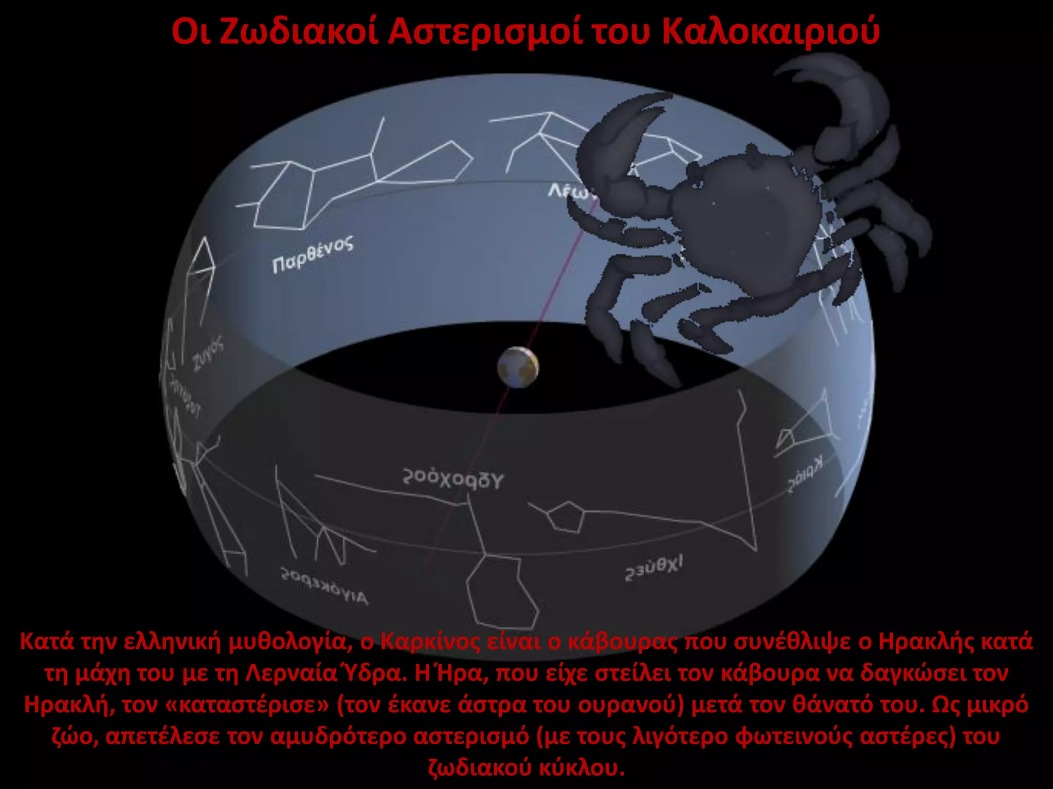 Οι Ζωδιακοί Αστερισμοί του Καλοκαιριού

Κατά την ελληνική μυθολογία, ο Καρκίνος είναι ο κάβουρας που συνέθλιψε ο Ηρακλής κατά
τη μάχη του με τη Λερναία Ύδρα. Η Ήρα, που είχε στείλει τον κάβουρα να δαγκώσει τον
Ηρακλή, τον «καταστέρισε» (τον έκανε άστρα του ουρανού) μετά τον θάνατό του. Ως μικρό
ζώο, απετέλεσε τον αμυδρότερο αστερισμό (με τους λιγότερο φωτεινούς αστέρες) του
ζωδιακού κύκλου.

 