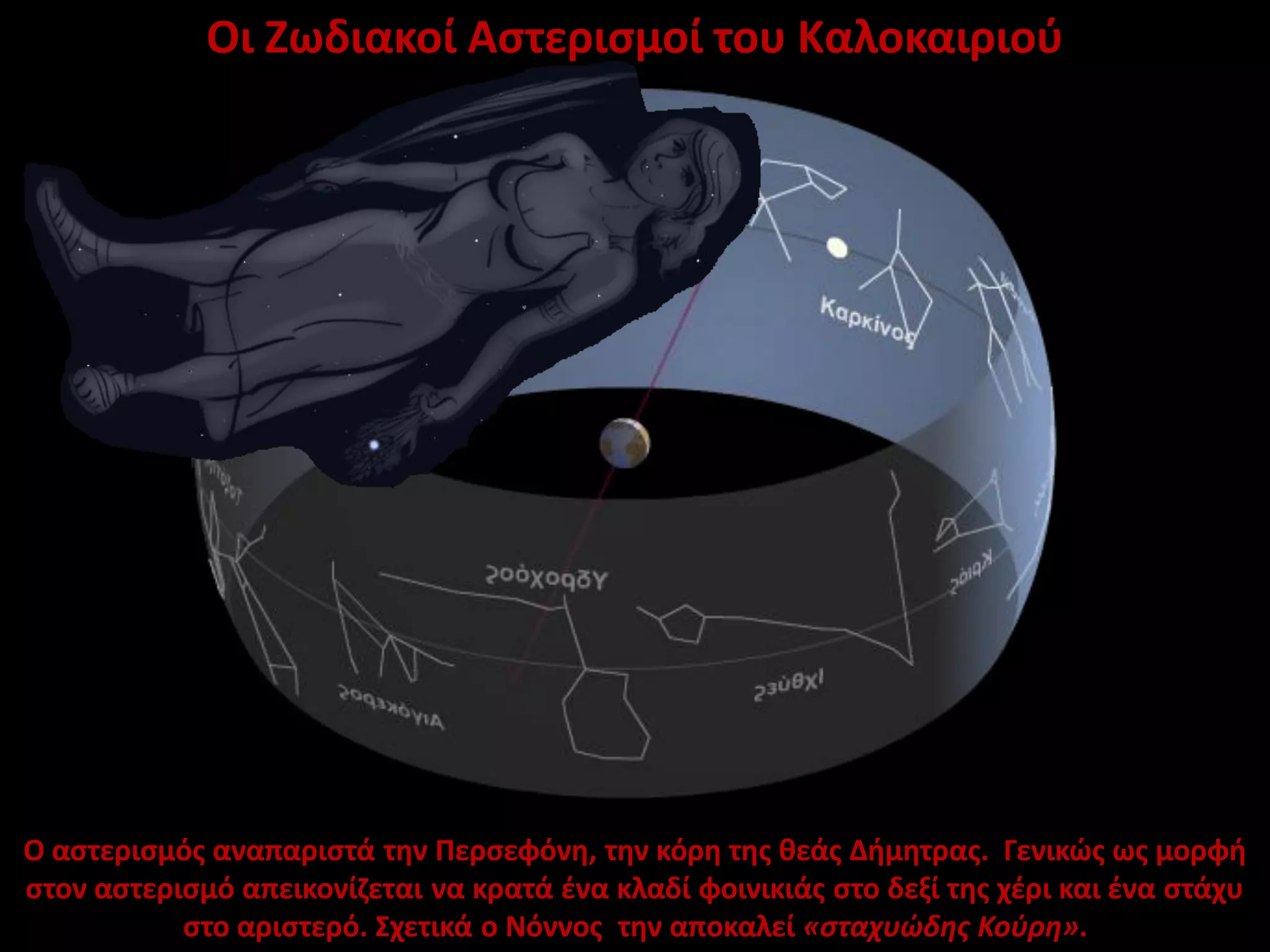 Οι Ζωδιακοί Αστερισμοί του Καλοκαιριού

Ο αστερισμός αναπαριστά την Περσεφόνη, την κόρη της θεάς Δήμητρας. Γενικώς ως μορφή
στον αστερισμό απεικονίζεται να κρατά ένα κλαδί φοινικιάς στο δεξί της χέρι και ένα στάχυ
στο αριστερό. Σχετικά ο Νόννος την αποκαλεί «σταχυώδης Κούρη».

 