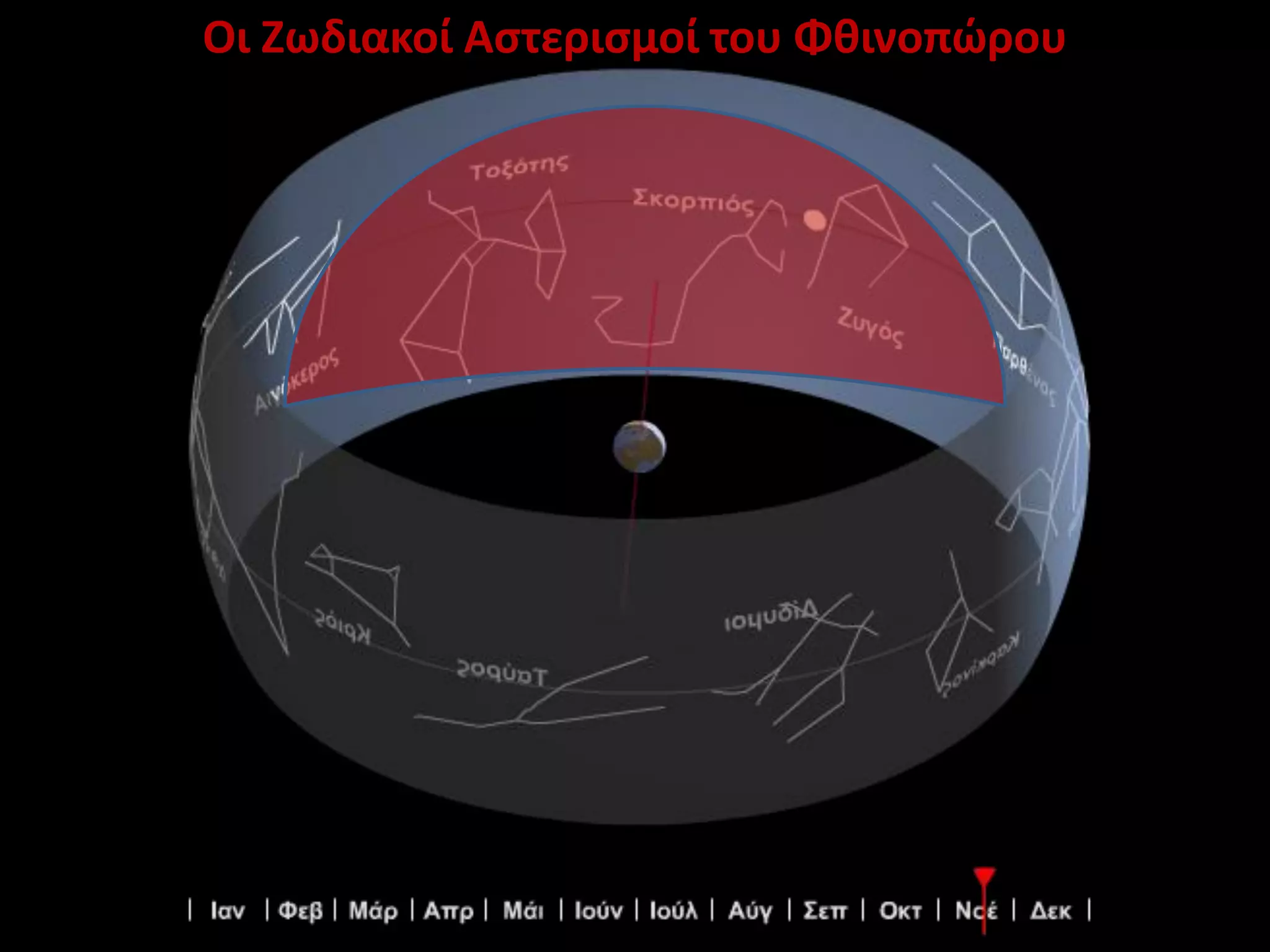 Οι Ζωδιακοί Αστερισμοί του Φθινοπώρου

 