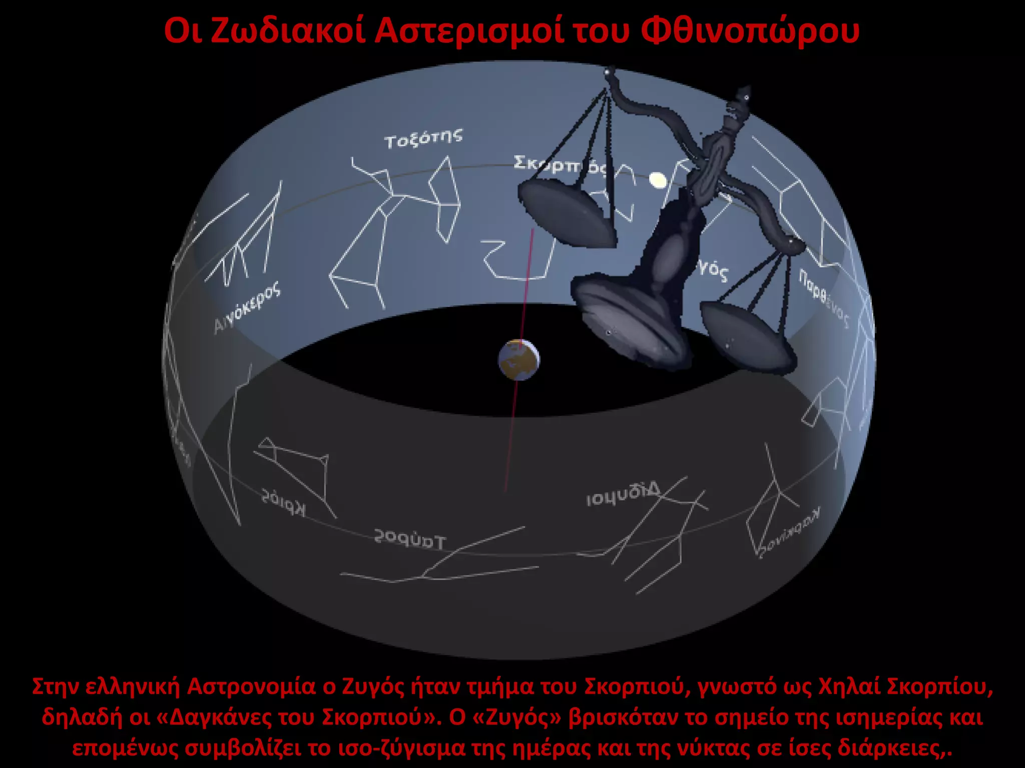 Οι Ζωδιακοί Αστερισμοί του Φθινοπώρου

Στην ελληνική Αστρονομία ο Ζυγός ήταν τμήμα του Σκορπιού, γνωστό ως Χηλαί Σκορπίου,
δηλαδή οι «Δαγκάνες του Σκορπιού». Ο «Ζυγός» βρισκόταν το σημείο της ισημερίας και
επομένως συμβολίζει το ισο-ζύγισμα της ημέρας και της νύκτας σε ίσες διάρκειες,.

 