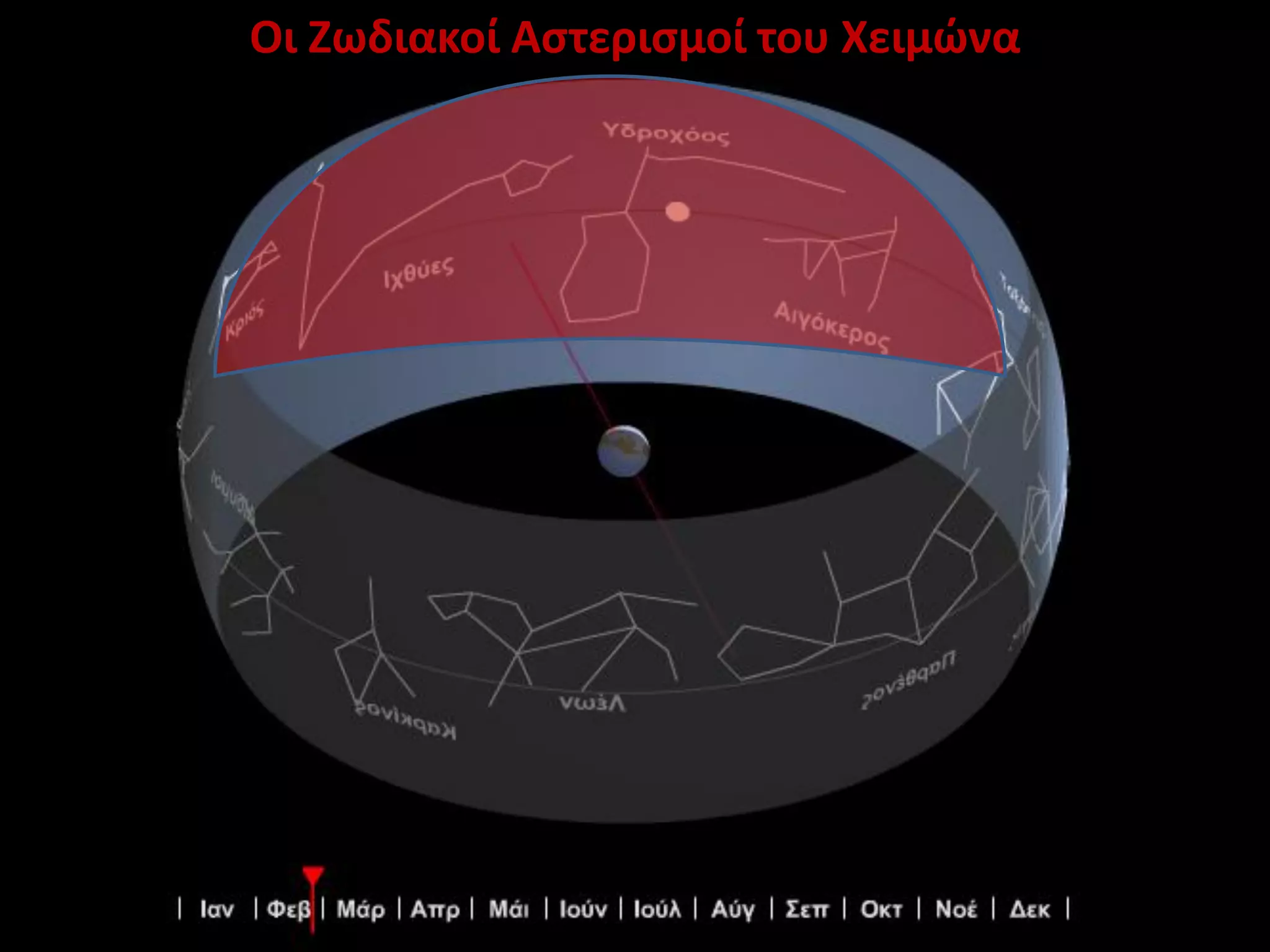 Οι Ζωδιακοί Αστερισμοί του Χειμώνα

 