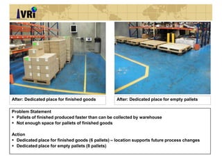 Kaizen Blitz Projects line packing Aug 2011 | PPTX