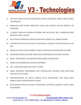 54. TWO WAY WIRELESS DATA MESSAGING SYSTEM FOR RURAL AREAS USING ZIGBEE
TECHNOLOGY.
55. WIRELESS CARD BASED EMPLOYEE LOGIN AND LOGOUT DETAILS DISPLAY ON
DATABASE.
56. A ZIGBEE WIRELESS SENSOR NETWORK AND MULTI-WAY BUS, COMMUNICATION
MEDIUM USING CAN BUS
57. BLUETOOTH COMMUNICATION SYSTEM FOR CONTROL OF A MOBILE ROBOT
58. CONSTRUCTION OF INTELLIGENT GREENHOUSE CONTROL SYSTEM BASED ON CAN
BUS
59. DESIGN OF INTELLIGENT MOBILE VEHICLE CHECKING SYSTEM BASED ON ARM7
60. GSM BASED WIRELESS HOME APPLIANCES MONITORING &CONTROL SYSTEM
61. HOME / INDUSTRIAL AUTOMATION USING ZIGBEE TECHNOLOGY.
62. MEMS ACCELEROMETER CONTROLLED ROBOT
63. PIR + GSM BASED HOME SECURITY SYSTEM
64. HOME APPLIANCE MONITORING AND CONTROLLING SYSTEM USING GSM WITH
FENCING AUTO ALERTS.
65. IMPLEMENTATION OF TOUCH SCREEN GLCD INTERFACING FOR HAND HELD
MOBILE APPLICATIONS BASED ON ARM7.
66. RF-ID BASED SCHOOL/COLLEGE ATTENDANCE SYSTEM & PARENTS ALERT USING
GSM MODEM.
V3 TECHNOLOGIES
www.v3technologies.in v3technologies28@yahoo.com,
CONTACT: +91 9750573230, +91 8870525672, 04362-228230
 