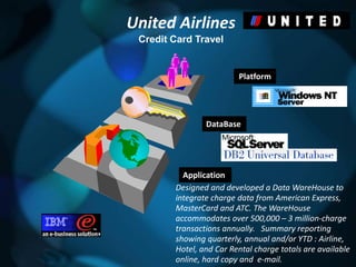 ski bolsa united airlines