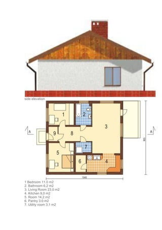 side elevation
1 Bedroom 11.0 m2
2. Bathroom 6,2 m2
3. Living Room 23.0 m2
4. Kitchen 9,0 m2
5. Room 14,2 m2
6. Pantry 3.0 m2
7. Utility room 3,1 m2
 