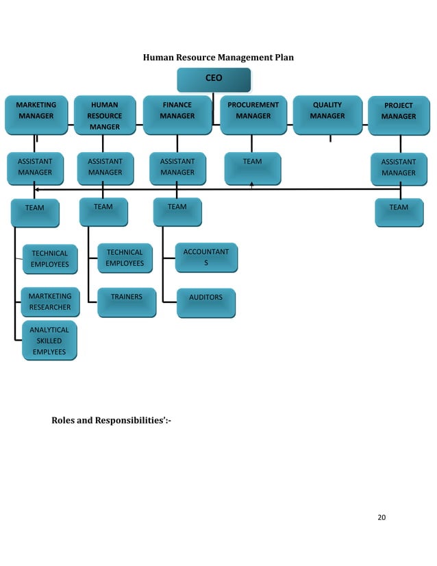 solar street light project report. PDF