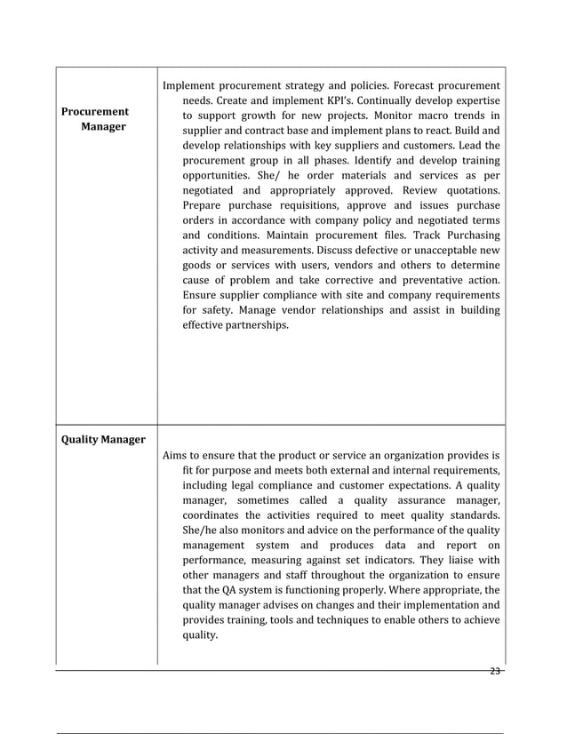 solar street light project report. PDF