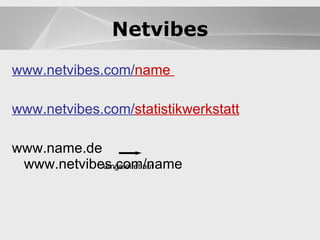 Website www.netvibes.com/ name  www.netvibes.com/ statistikwerkstatt www.name.de  www.netvibes.com/name Netvibes umgeleitet auf 