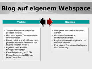 Blogsysteme Blogsysteme Blog auf eigenem Webspace Vorteile Wordpress muss selbst installiert werden Updates müssen selbst durchgeführt werden Plugins müssen selbst gesucht und installiert werden Eine eigene Domain und Webspace sind notwendig Nachteile Themes können nach Belieben geändert werden Man kann eigene Themes erstellen und verwenden Funktionalität von WordPress kann jederzeit durch die Installation von Plugins erweitert werden Eigene Videos können hochgeladen werden Keine Begrenzung auf 3 GB Eigene Second-Level-Domain (www.name.de) 