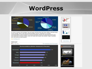 WordPress 