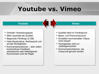 Blogsysteme Blogsysteme Youtube vs. Vimeo Youtube Qualität steht im Vordergrund Basis- und Premiumaccount Einstellen kommerzieller Videos nicht erlaubt Hochgeladen darf nur „Selbstgemachtes“ Kommentarfunktionen, die niveauvoll genutzt werden Vimeo Grösster Verbreitungsgrad Mehr Quantität als Qualität  Begrenzte Filmlänge (2 GB) Viele Musikvideos, Werbespots und private Nichtigkeiten Kommentarfunktionen – aber selten konstruktives Feedback: sarkastische oder beleidigende Kommentare sind die Regel 