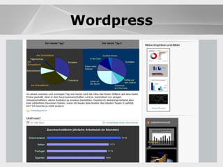 Blogs Blogs Wordpress 