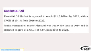 www.entrepreneurindia.co
Essential Oil
Essential Oil Market is expected to reach $11.5 billion by 2022, with a
CAGR of 10.1% from 2016 to 2022.
Global essential oil market demand was 165.0 kilo tons in 2014 and is
expected to grow at a CAGR of 8.6% from 2015 to 2022.
 