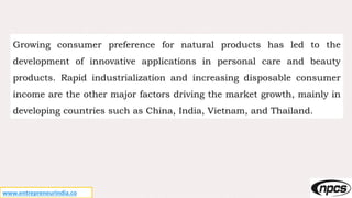 www.entrepreneurindia.co
Growing consumer preference for natural products has led to the
development of innovative applications in personal care and beauty
products. Rapid industrialization and increasing disposable consumer
income are the other major factors driving the market growth, mainly in
developing countries such as China, India, Vietnam, and Thailand.
 