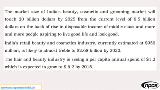 www.entrepreneurindia.co
The market size of India's beauty, cosmetic and grooming market will
touch 20 billion dollars by 2025 from the current level of 6.5 billion
dollars on the back of rise in disposable income of middle class and more
and more people aspiring to live good life and look good.
India's retail beauty and cosmetics industry, currently estimated at $950
million, is likely to almost treble to $2.68 billion by 2020.
The hair and beauty industry is seeing a per capita annual spend of $1.2
which is expected to grow to $ 6.2 by 2015.
 