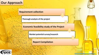 Our Approach
www.entrepreneurindia.co
Requirement collection
Thorough analysis of the project
Economic feasibility study of the Project
Market potential survey/research
Report Compilation
 