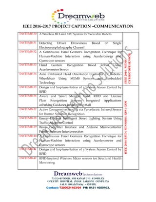 IEEE 2016-2017 PROJECT CAPTION –COMMUNICATION
DreamwebTechnosolutions
73/5,3rdFLOOR, SRI KAMATCHI COMPLEX
OPP.CITY HOSPITAL (NEAR LAKSHMI COMPLEX)
SALAI ROAD,Trichy - 620 018,
Contact:-7200021403/04 PH: 0431 4050403.
DWTEMB-30 A Wireless BCI and BMI System for Wearable Robots
DWTEMB-31 Detecting Driver Drowsiness Based on Single
Electroencephalography Channel
DWTEMB-32 A Continuous Hand Gestures Recognition Technique for
Human-Machine Interaction using Accelerometer and
Gyroscope sensors
IEEE2016|MEMS
GYROSCOPESENSOR
DWTEMB-33 Hand Gesture Recognition Based Robot Using
Accelerometer Sensor
DWTEMB-34 Auto Calibrated Head Orientation Controller for Robotic-
Wheelchair Using MEMS Sensors and Embedded
Technology
DWTEMB-35 Design and Implementation of a System Access Control by
RFID
IEEE2016RFID|SENSORS|GPS|GSM
DWTEMB-36 Aware and Smart Member Card: RFID and License
Plate Recognition Systems Integrated Applications
atParking Guidance in Shopping Mall
DWTEMB-37 Active Compressive Sensing via Pyroelectric Infrared Sensor
for Human Situation Recognition
DWTEMB-38 Energy-Efficient Intelligent Street Lighting System Using
Traffic-Adaptive Control
DWTEMB-39 Brain Computer Interface and Arduino Microcontroller
Family Software Interconnection
DWTEMB-40 A Continuous Hand Gestures Recognition Technique for
Human-Machine Interaction using Accelerometer and
Gyroscope sensors
DWTEMB-41 Design and Implementation of a System Access Control by
RFID
DWTEMB-42 RFID-Inspired Wireless Micro sensors for Structural Health
Monitoring
 