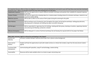 It is important that you reflect on these six categories in terms of your personal development and record in your eILP how these areas have been developed
during the event. Below, are examples of potential areas where development can take place.
Independent Enquirers             Will have the opportunity to research different animation techniques and question their suitability for proposed responses
                                  to the brief
Creative Thinkers                 Will have the opportunity to develop ideas for a creative project including choices for animation technique, material to use,
                                  sound and creative editing
Reflective Learners               Will be able to reflect on the success of their project during the screening for the public

Team Workers                      Will be working as part of production team throughout the project and during the workshops, making group decisions,
                                  allocating tasks to individuals and fulfilling their given role within that group

Self-Managers                     Will be responsible for organising times for briefings, meeting with their group, shooting on locations, organising materials
                                  and producing and following a production schedule

Effective Participators           Will be taking part in a series of technical workshops that will develop the required skills for the project that follows



What wider outcomes might be achieved by participating in this Project?
Equality and        Animators studied/ exemplar materials will be taken from a diverse cultural background
Diversity

Every Learner             Students will have the opportunity to work with student services on a theme that includes a topic from the every learner matters
Matters                   agenda

Functional Skills         Communicating with specialists, using ICT and technology, creative writing
Development

Sustainability            Resources will be made available online to cut back on paper and printing costs
 