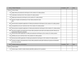 Project specification btec level 2 digital install | DOC