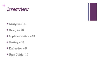 Overview Analysis – 15 Design – 20 Implementation – 35 Testing – 15 Evaluation – 5 User Guide -10 