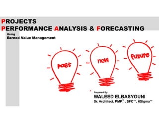 PROJECTS
PERFORMANCE ANALYSIS & FORECASTING
®
Prepared By:
WALEED ELBASYOUNI
Sr. Architect, PMP , SFC™, 6Sigma™
Using
Earned Value Management
 