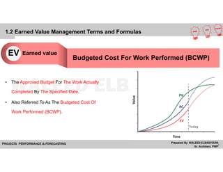 Budgeted Cost For Work Performed (BCWP)
Earned valueEV
• The Approved Budget For The Work Actually
Completed By The Specified Date.
• Also Referred To As The Budgeted Cost Of
Work Performed (BCWP).
1.2 Earned Value Management Terms and Formulas
 