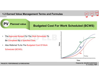Budgeted Cost For Work Scheduled (BCWS)
Planned valuePV
• The Approved Budget For The Work Scheduled To
Be Completed By a ...