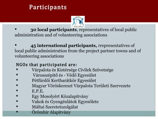 Participants


      30 local participants, representatives of local public
administration and of volunteering associations

       45 international participants, rrepresentatives of
local public administration from the project partner towns and of


NGOs   that participated are :
volunteering associations


       Várpalota és Kistérsége Civilek Szövetsége
        Városszépitő és - Védő Egyesület
       Pétfürdői Kertbarátkör Egyesület
       Magyar Vöröskereszt Várpalota Területi Szervezete
       E.P.E.
       Egy Mosolyért Közalapitvány
       Vakok és Gyengénlátok Egyesölete
       Máltai Szeretetszolgálat
       Örömhir Alapitvány
 