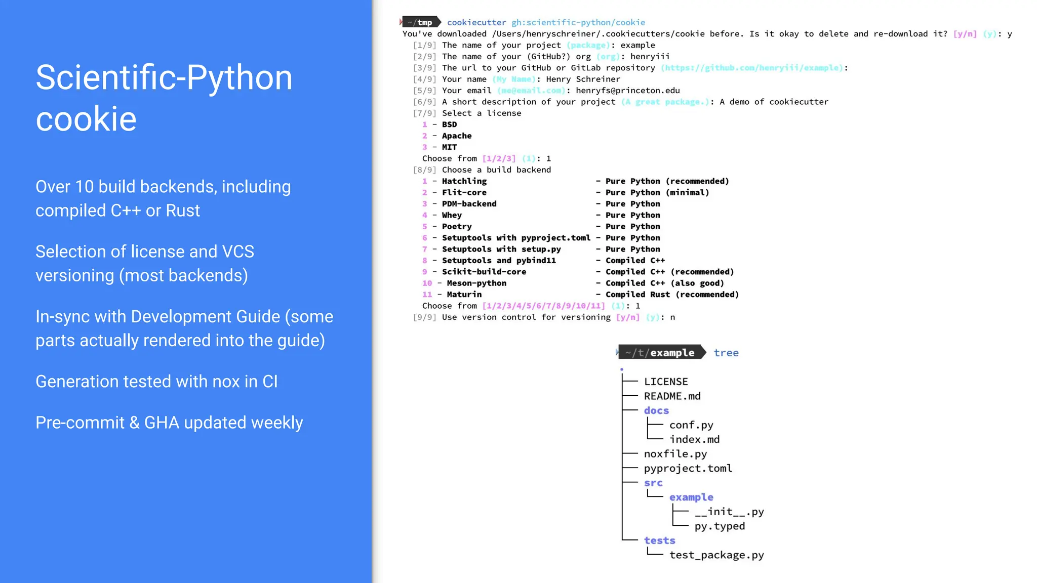Scientiﬁc-Python
cookie
Over 10 build backends, including
compiled C++ or Rust
Selection of license and VCS
versioning (most backends)
In-sync with Development Guide (some
parts actually rendered into the guide)
Generation tested with nox in CI
Pre-commit & GHA updated weekly
 