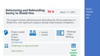 Refactoring and Rebranding
Sentry to Shield One
This project involves refactoring and rebranding the Sentry application to
Shield One, with significant progress already made towards completion.
o name
o name
- Meetings
- Zoom
Meeting
Challenges or approval need
description
Project Leader
name
Project
Manager
Leo Barroso
end
project
date
March ?? / 202?
Internal
Technical
March
202?
70 %
 