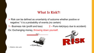 What Is Risk?!
➢ Risk can be defined as uncertainty of outcome whether positive or
negative.* it is a probability of events.(no certain)
1 - Business risk (profit and loss) 2 – Pure risk(injury due to accident)
Ex: Exchanging money, throwing down yourself.
* - PRINCE2, 2002. p239
 