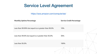Service Level Agreement
https://aws.amazon.com/compute/sla/
 