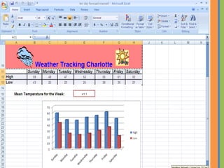 Computer Lab Projects | PPT