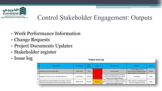 Control Stakeholder Engagement: Outputs
• Work Performance Information
• Change Requests
• Project Documents Updates
• Stakeholder register
• Issue log
 