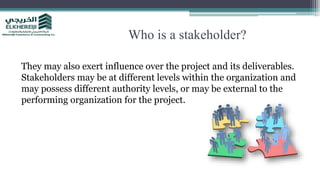 Who is a stakeholder?
They may also exert influence over the project and its deliverables.
Stakeholders may be at different levels within the organization and
may possess different authority levels, or may be external to the
performing organization for the project.
 